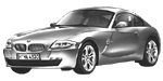 BMW E86 U3609 Fault Code